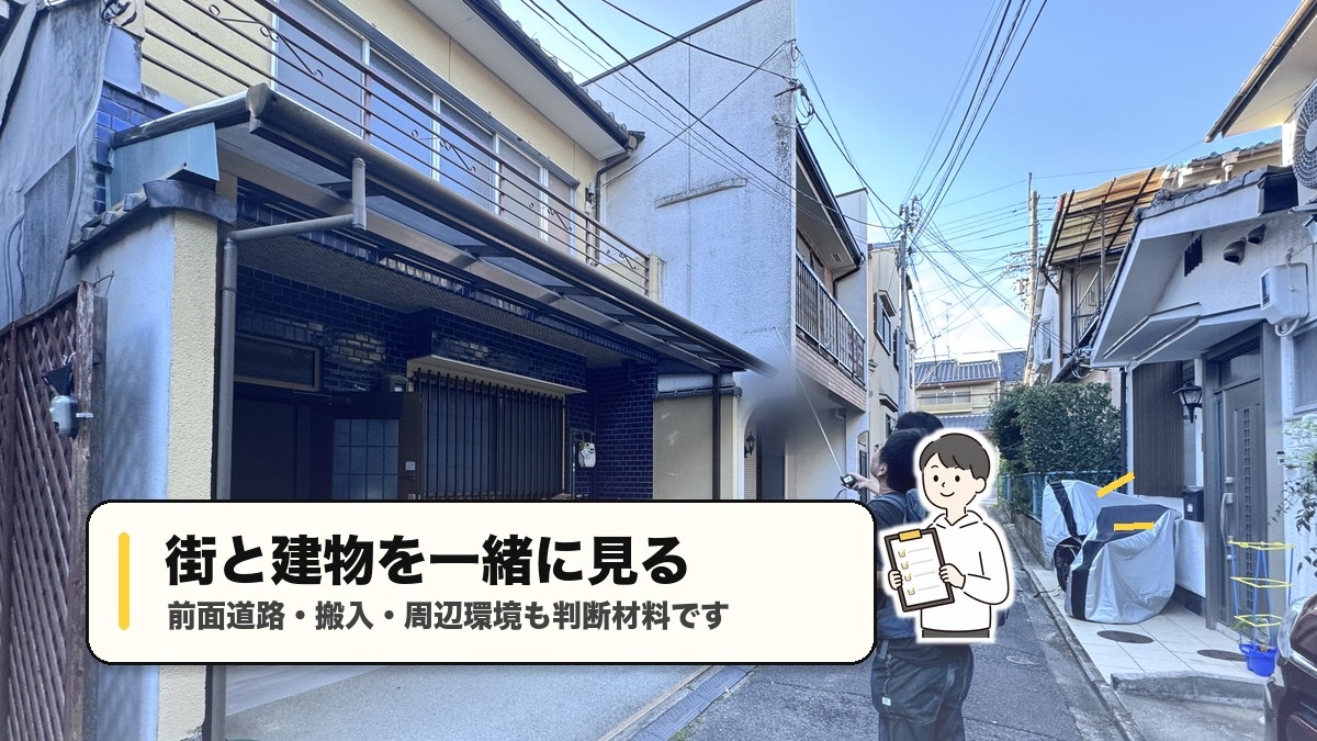 京都 リノベーション エリア選びで前面道路や建物条件をキャラクターと現場写真で確認する画像