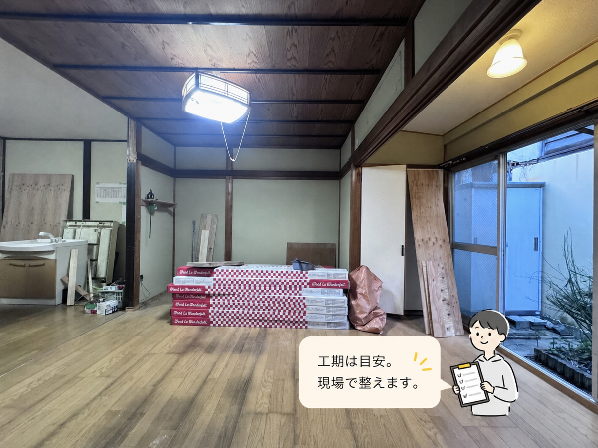 リノベーション期間の目安をH邸現場写真とイラスト注釈で示した画像